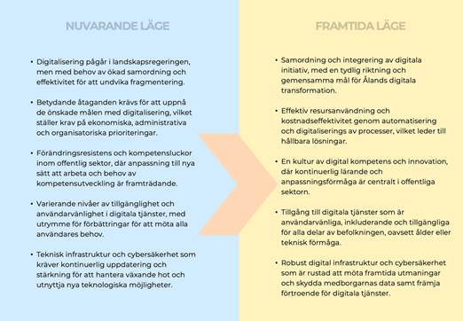 En bild som visar text, brev, dokument, Teckensnitt

Automatiskt genererad beskrivning