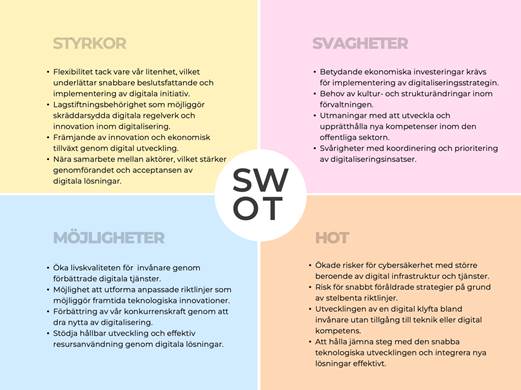En bild som visar text, brev, skärmbild, Teckensnitt

Automatiskt genererad beskrivning