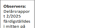 Observera: Delårsrapport 2/2025 färdigställdes i mitten på september och har inte uppdaterats med förändringar efter detta.