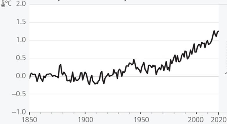 En bild som visar text, Teckensnitt, skärmbild, linje
AI-genererat innehåll kan vara felaktigt.