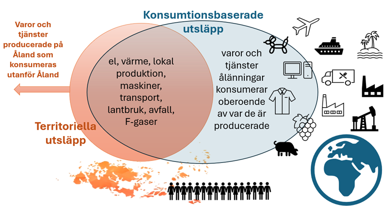 En bild som visar text, Teckensnitt, skärmbild, cirkel
AI-genererat innehåll kan vara felaktigt.