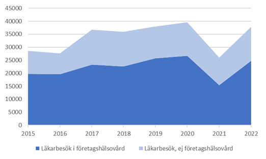 En bild som visar text, skärmbild, sluttning, Teckensnitt
Automatiskt genererad beskrivning