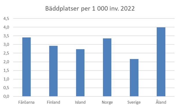 En bild som visar text, skärmbild, Teckensnitt, nummer
AI-genererat innehåll kan vara felaktigt.