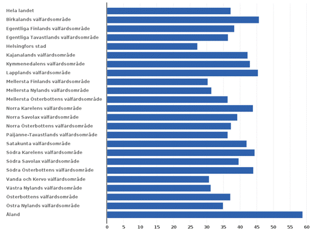 En bild som visar text, skärmbild, Teckensnitt, dokument
AI-genererat innehåll kan vara felaktigt.